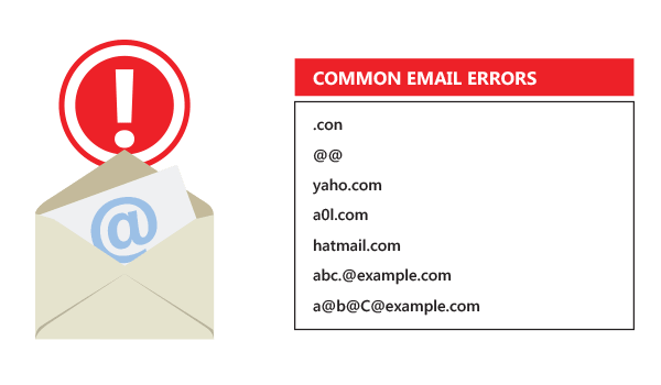 Corrección de dominio y correo electrónico 