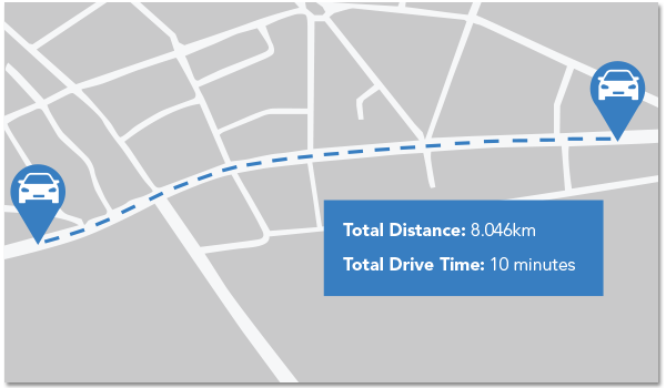 SRuta de la calle - Cálculo de la distancia de conducción