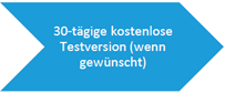 Schritt 3