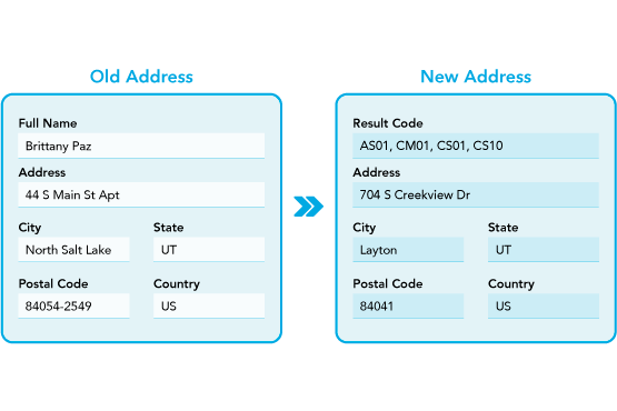 govcloud-ncoalink-processing govcloud-ncoalink-processing