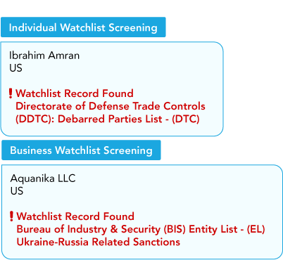 Identity-Verification-LP-Bus-Ind-Watchlist-Jul26