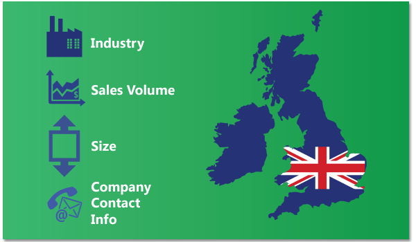 data-enhancements-businesscoder-uk