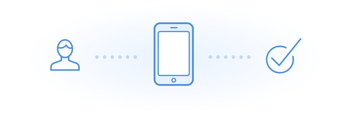 phone-verification-ppc