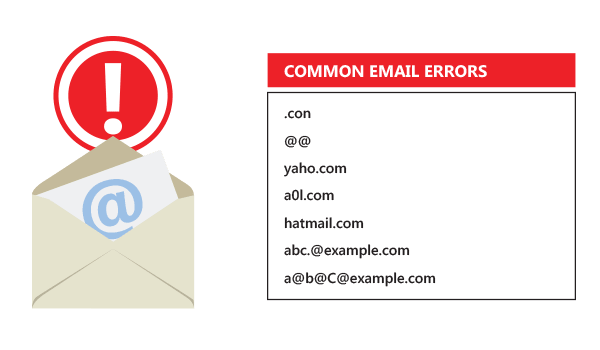 email-verification-email-address-domain-correction email-verification-email-address-domain-correction