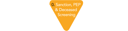 0-sanction-pep