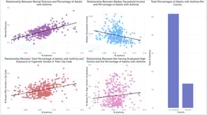 asthmasmokingriskanalysis-thumb