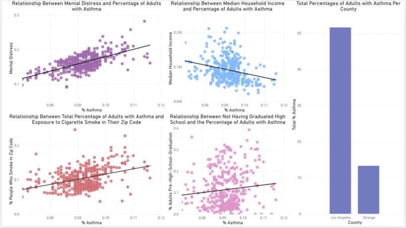 asthmasmokingriskanalysis-thumb