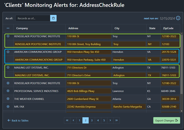melissa-alert-service-monitoring-alerts melissa-alert-service-monitoring-alerts