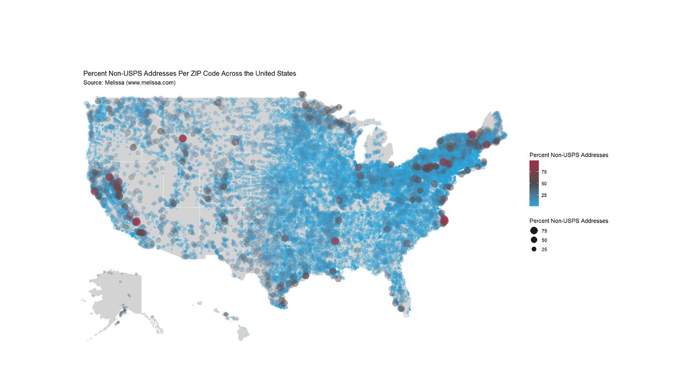 non-usps-zipcodes-us-50all