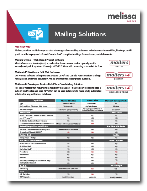 data-sheet-mailing-solutions-thumbnail