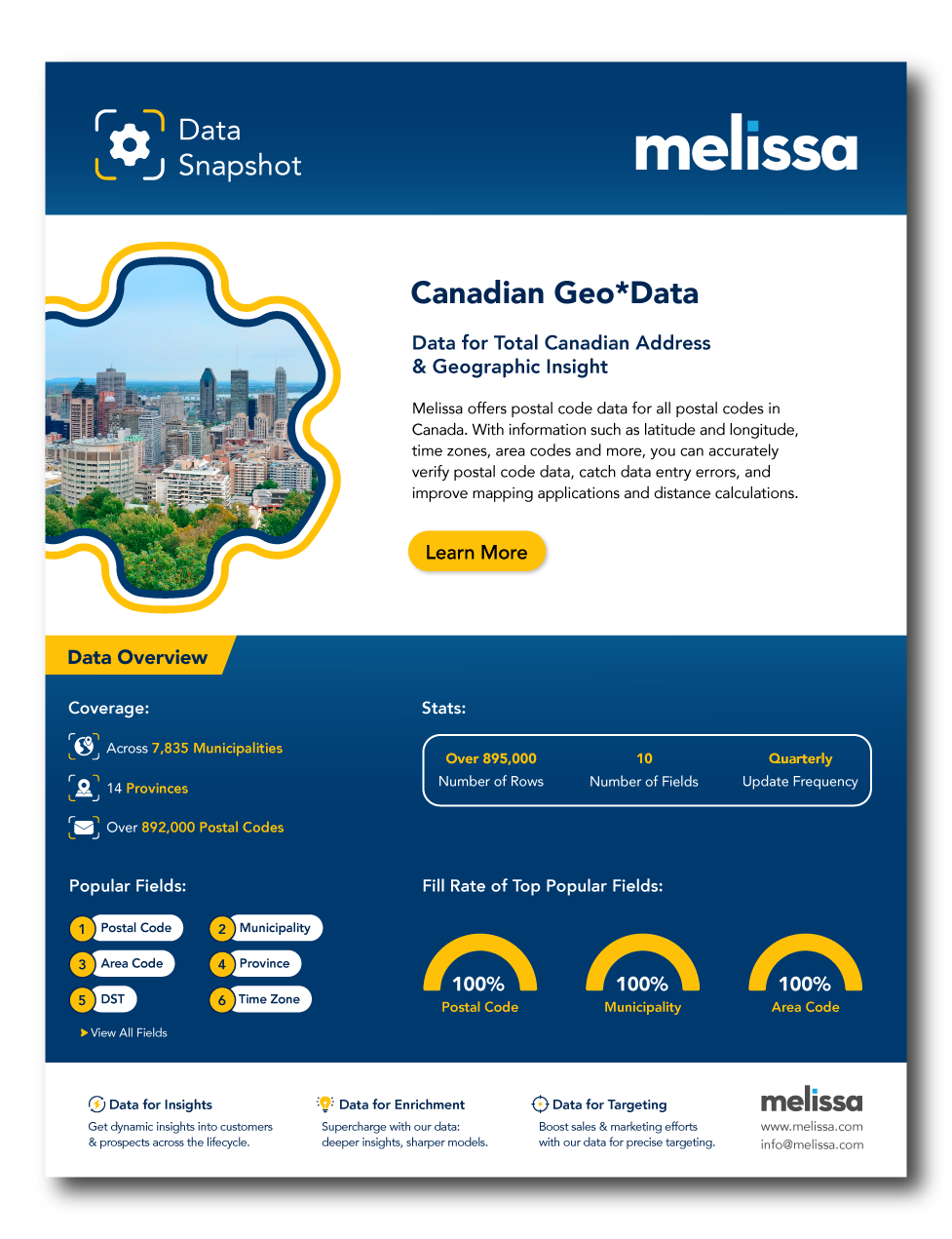 snapshot-canadian-geo-data-thumbnail