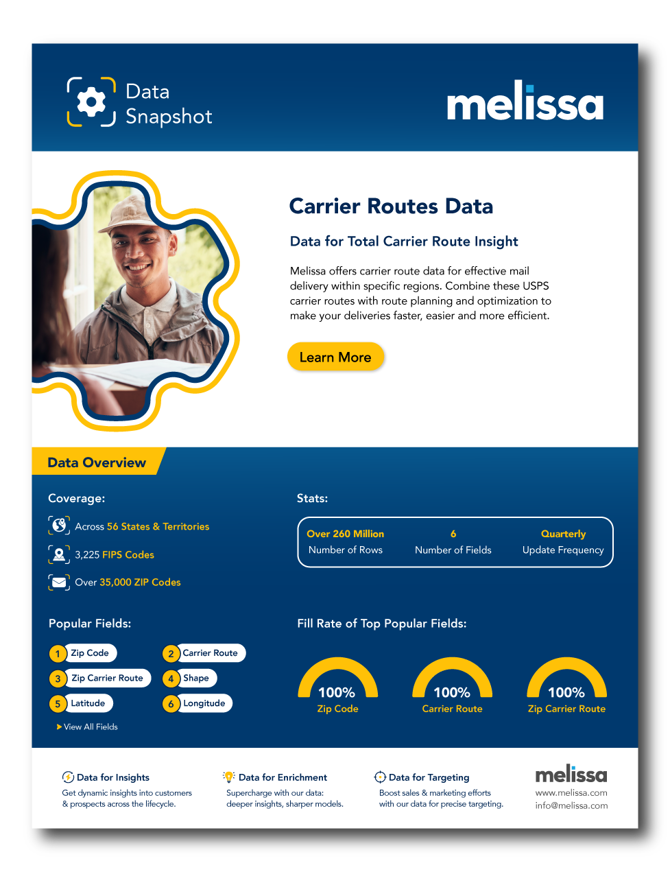 snapshot-carrier-routes-thumbnail