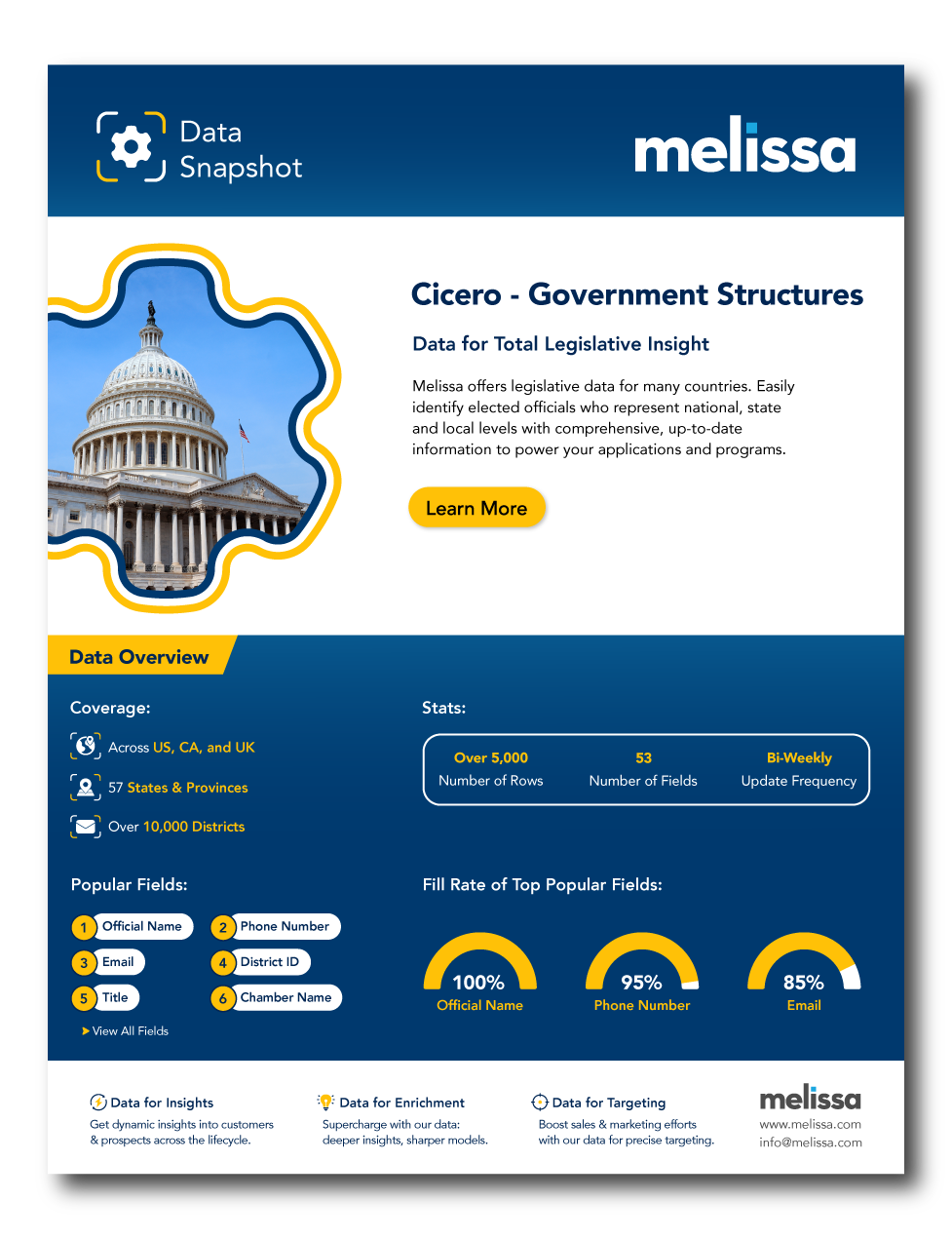 snapshot-ciciero-legislative-thumbnail