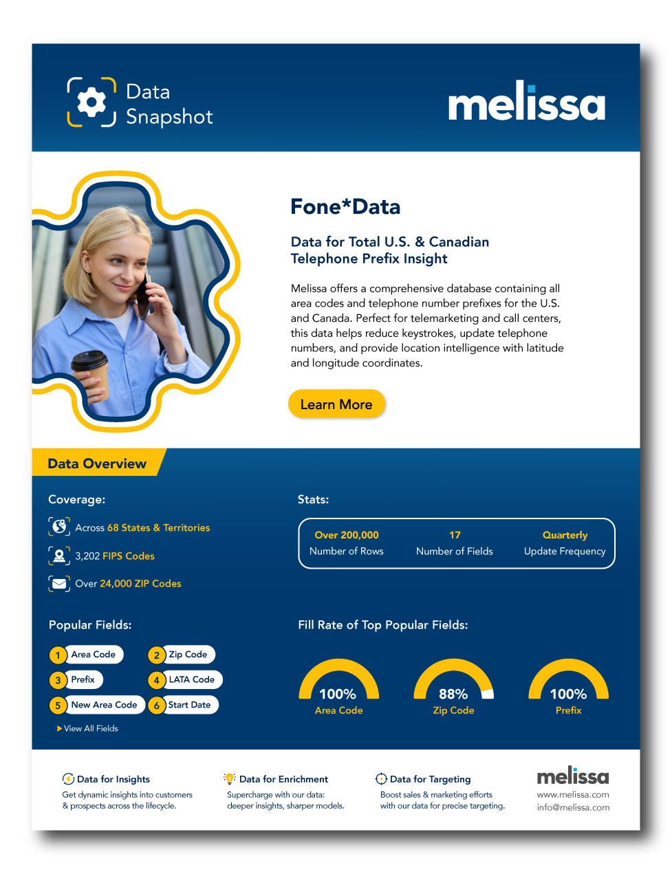 snapshot-fone-data-thumbnail