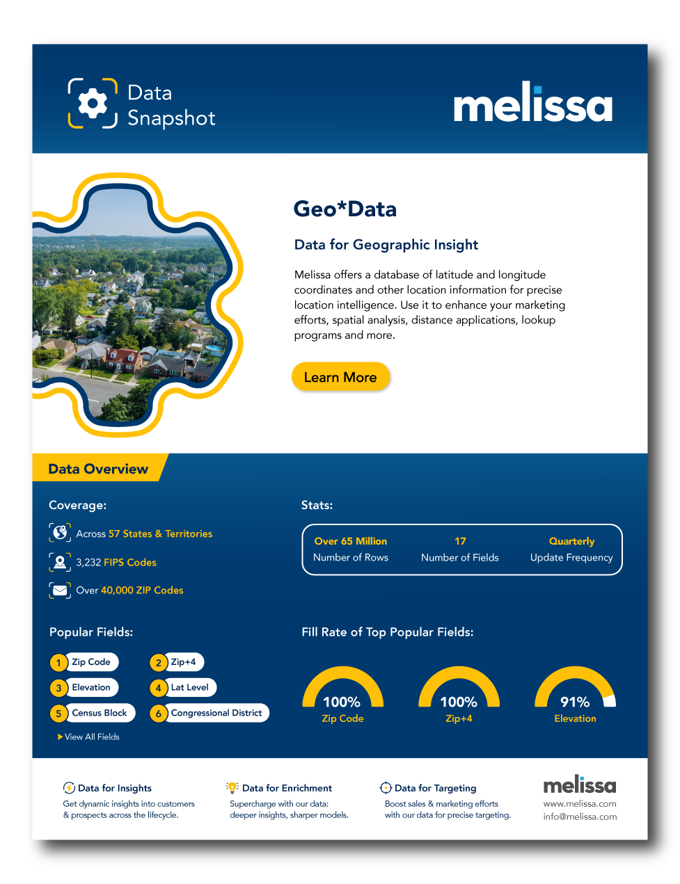 snapshot-geo-data-thumbnail