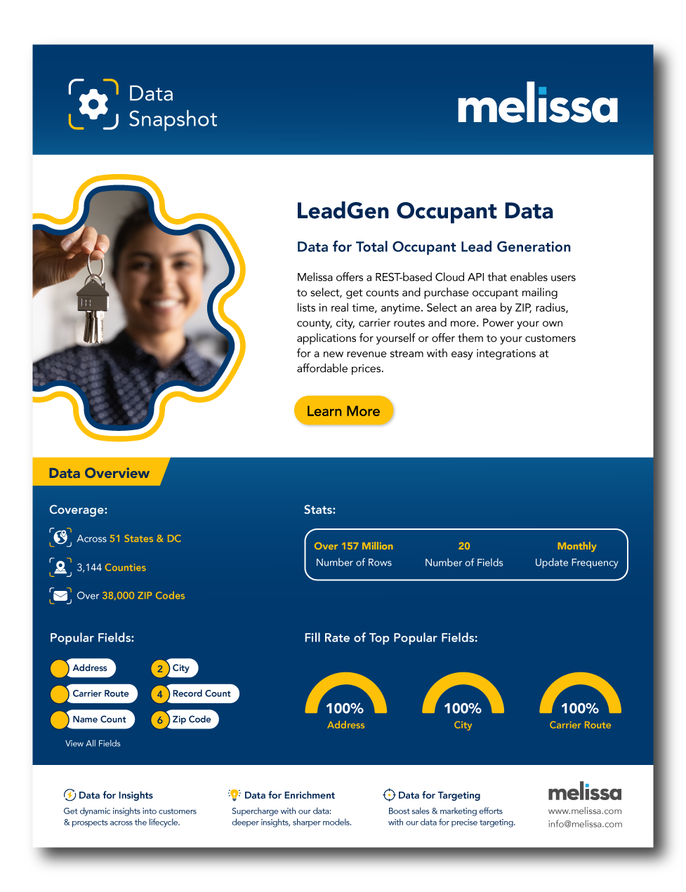 snapshot-leadgen-occupant-data-thumbnail