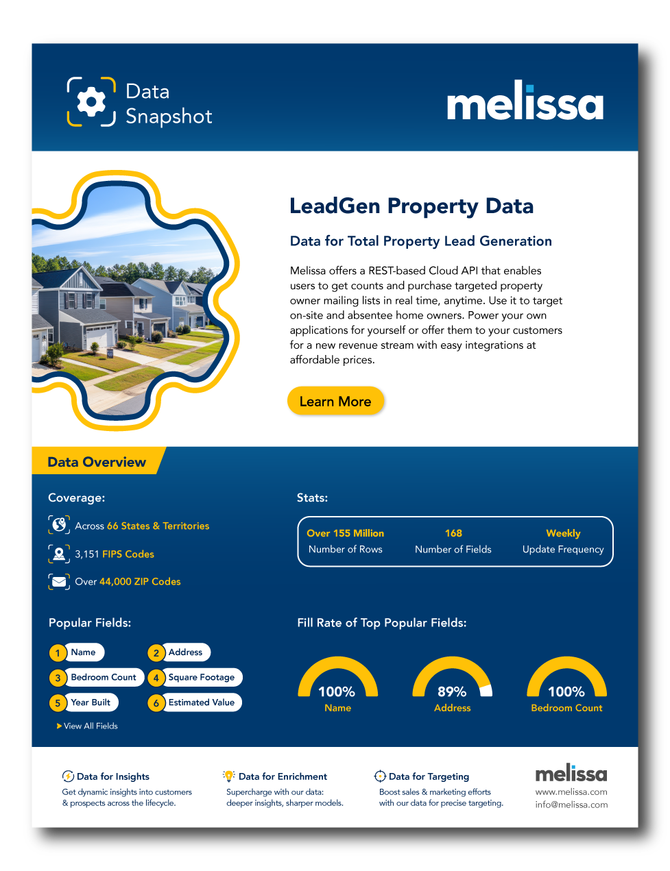 snapshot-leadgen-property-data-thumbnail