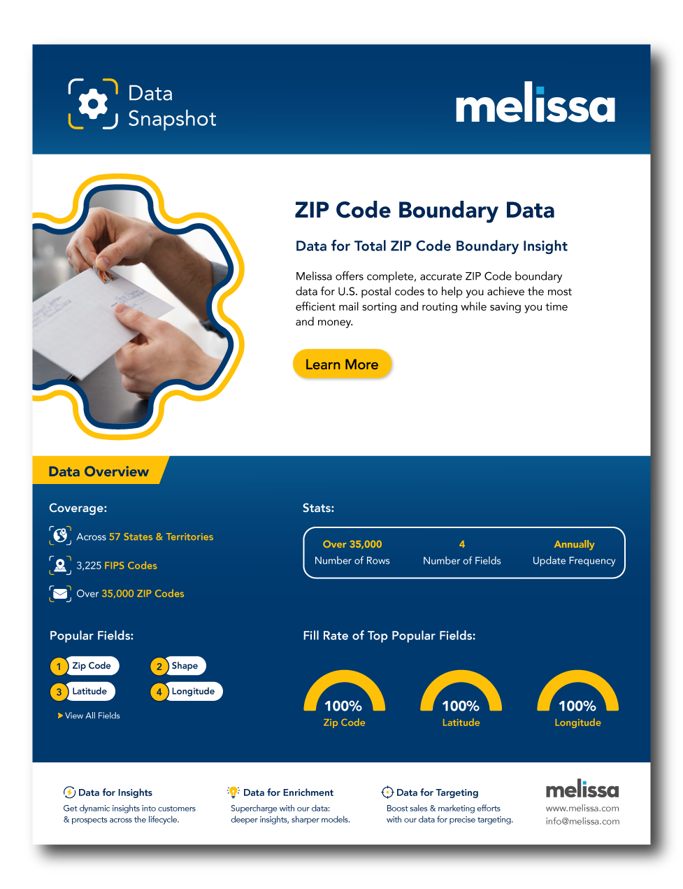 snapshot-zip-code-boundaries-thumbnail