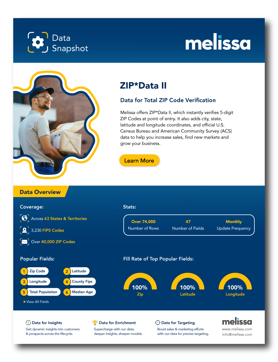 snapshot-zip-data-II-thumbnail