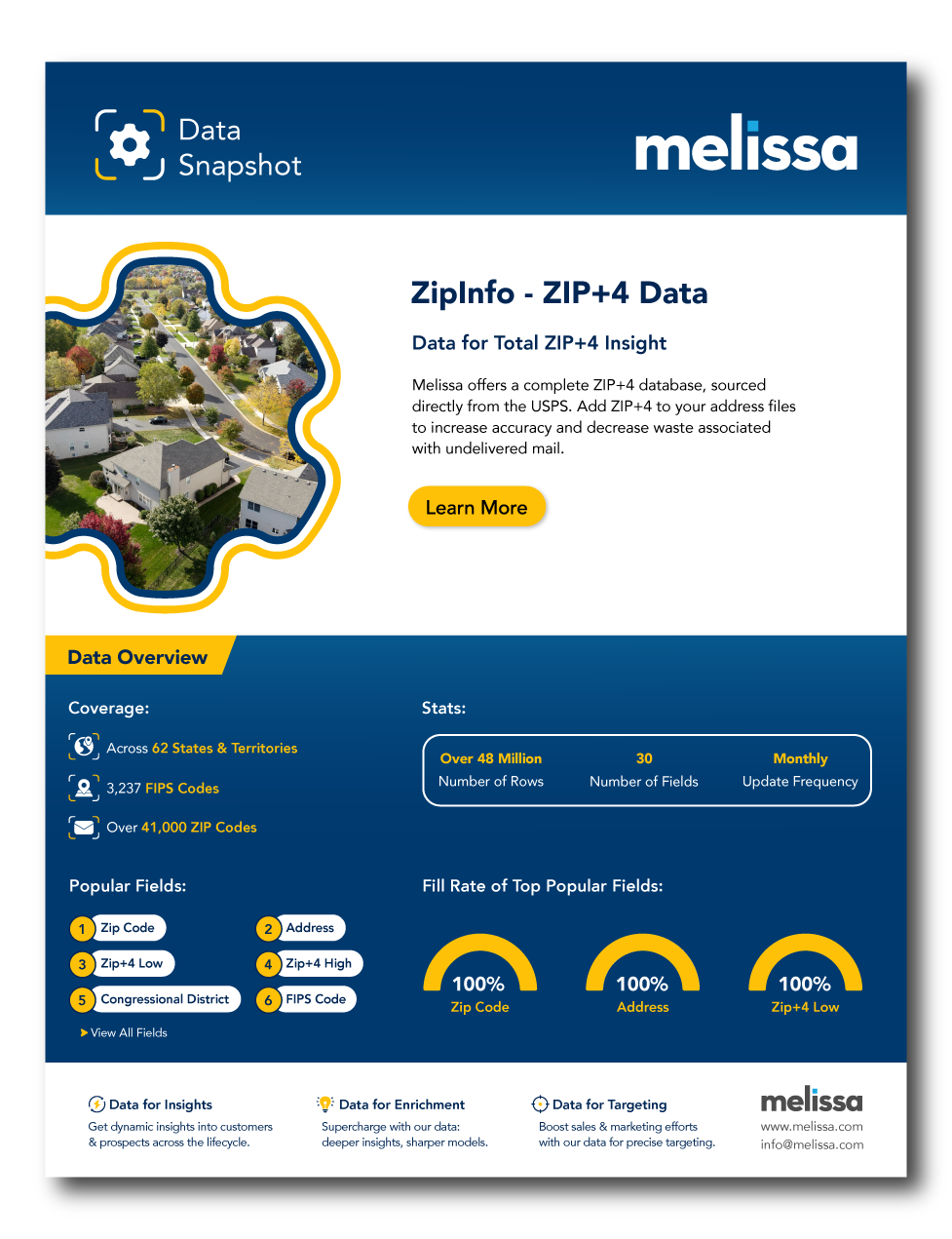 snapshot-zip-info-national-zip+4-thumbnail