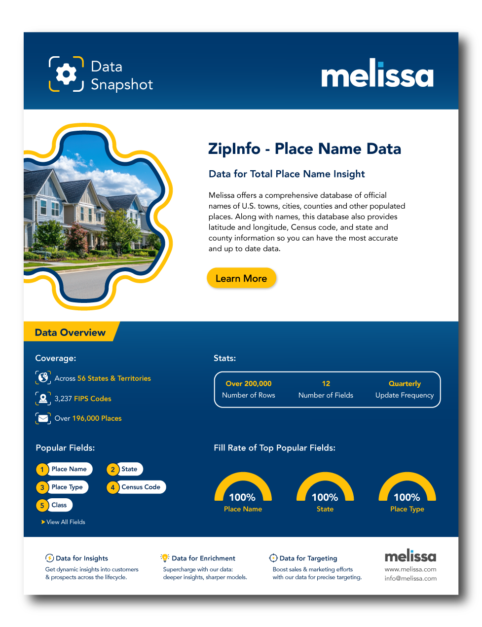 snapshot-zip-info-place-name-data-thumbnail