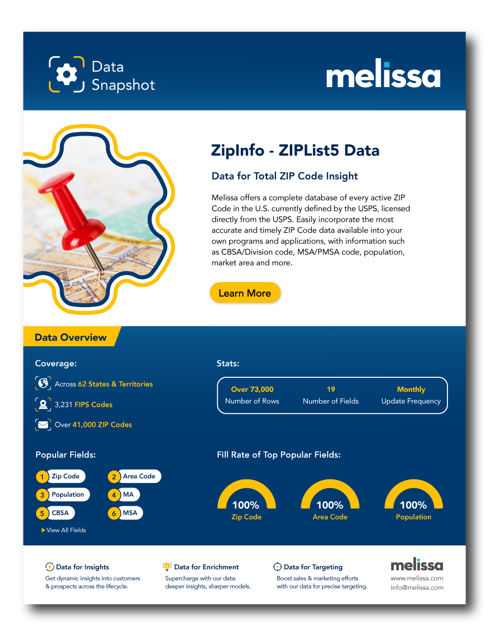 snapshot-zip-info-ziplist5-thumbnail