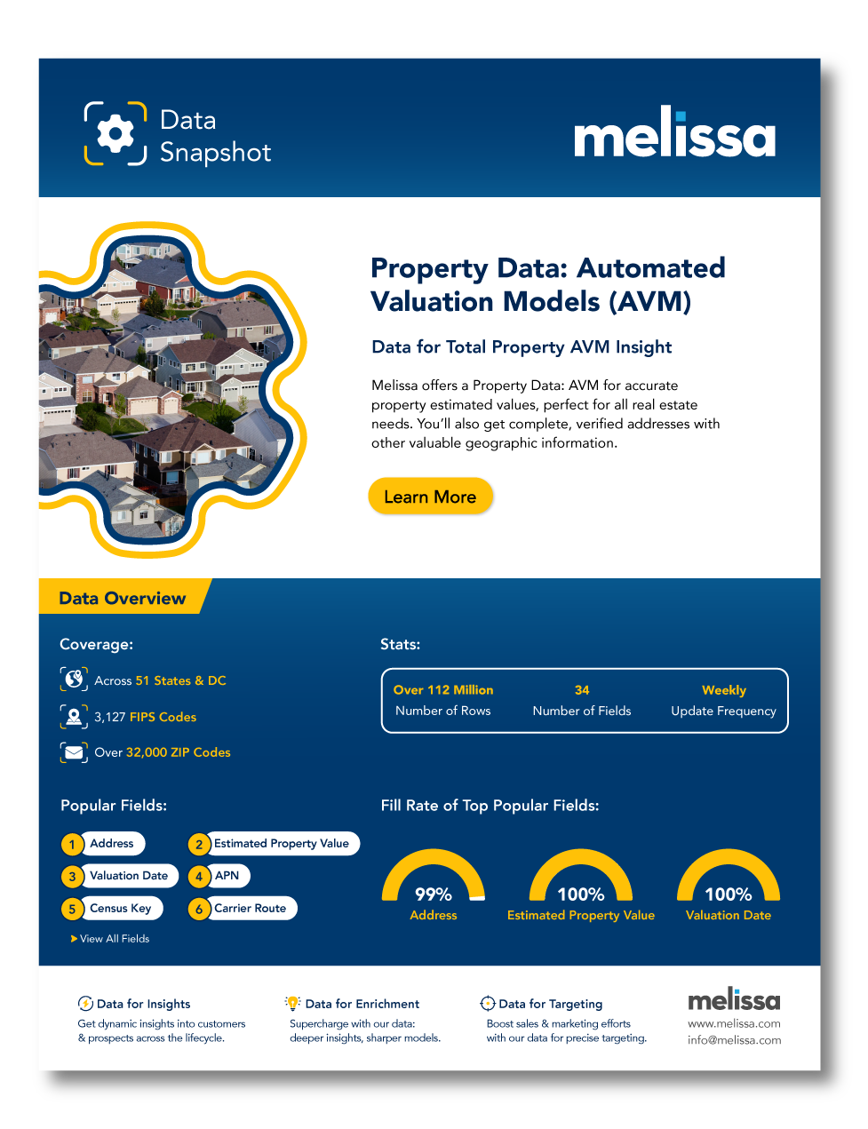 sell-sheet-avm-data-thumbnail