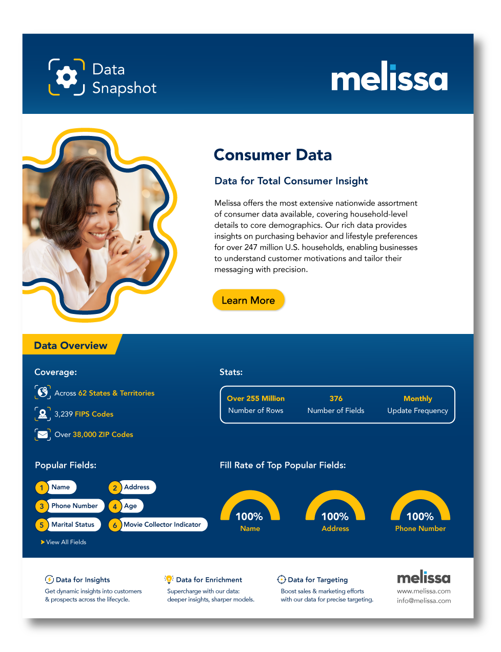 sell-sheet-consumer-data-thumbnail