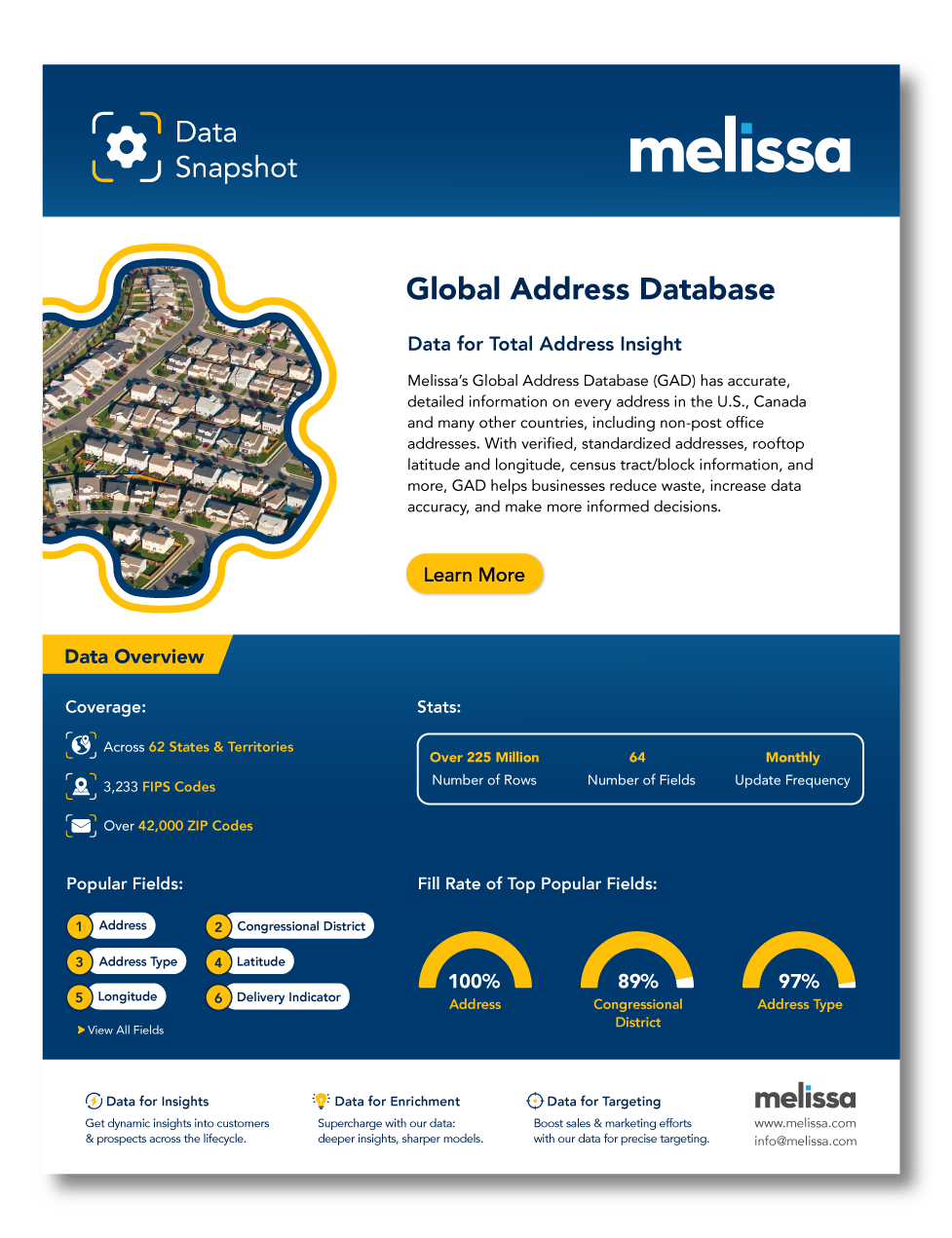 sell-sheet-gad-data-thumbnail