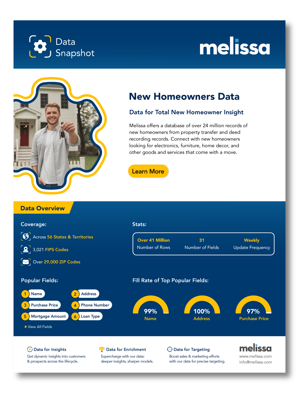 sell-sheet-home-owner-data-thumbnail