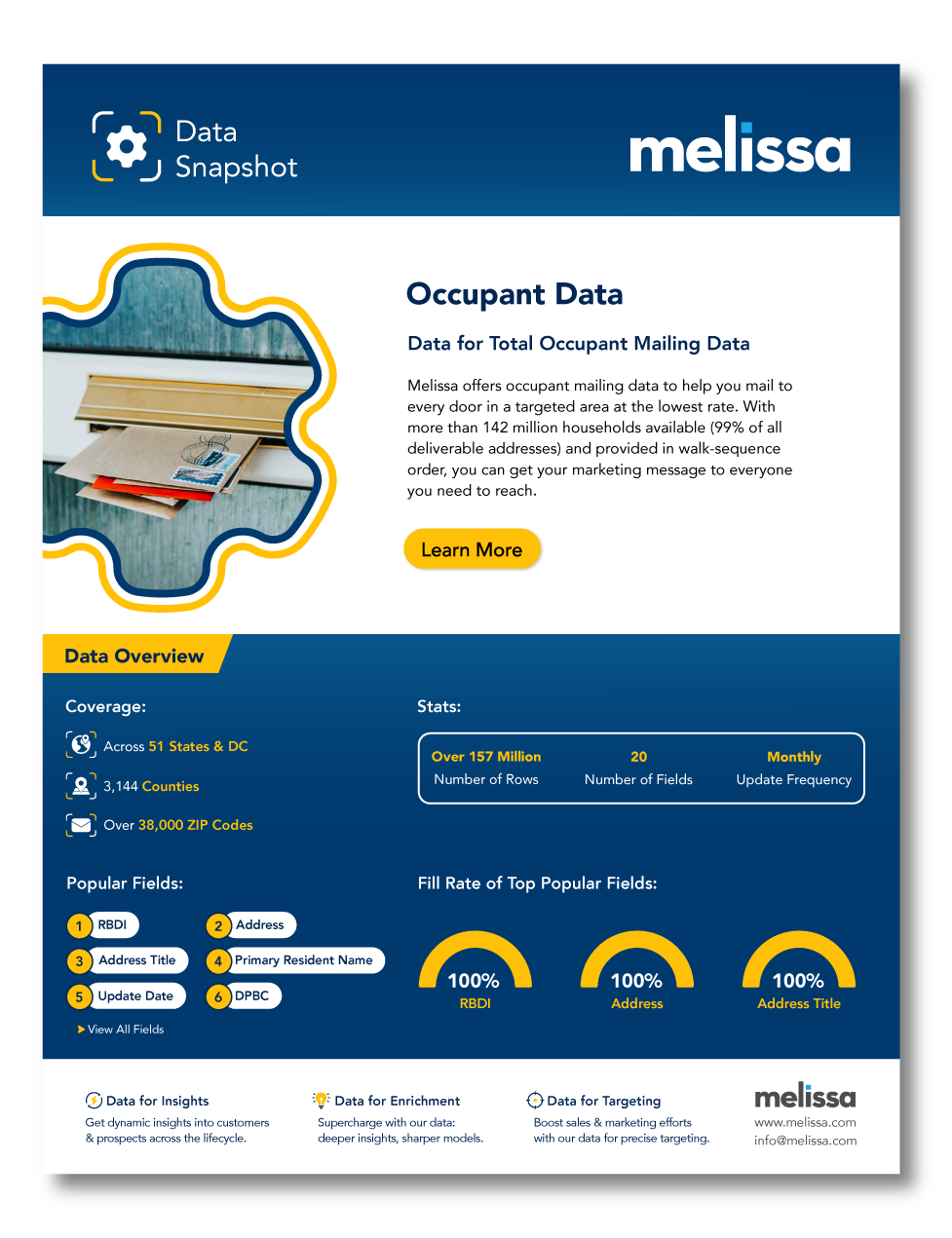 sell-sheet-occupant-data-thumbnail