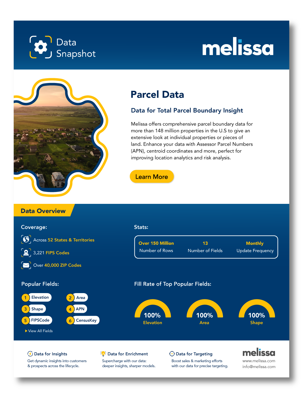 sell-sheet-parcel-data-thumbnail