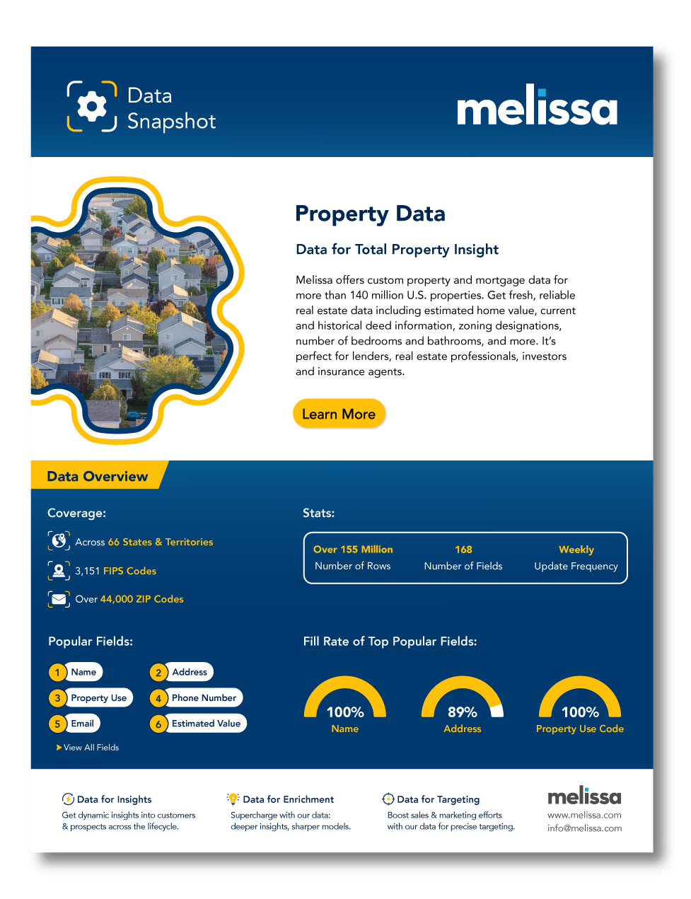 sell-sheet-property-data-thumbnail