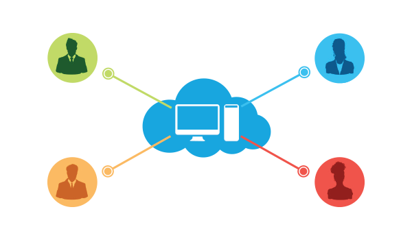 IP Location API - Segmentation