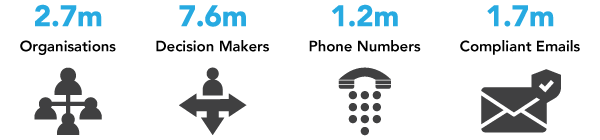 Firmographics Data Elements - United Kingdom