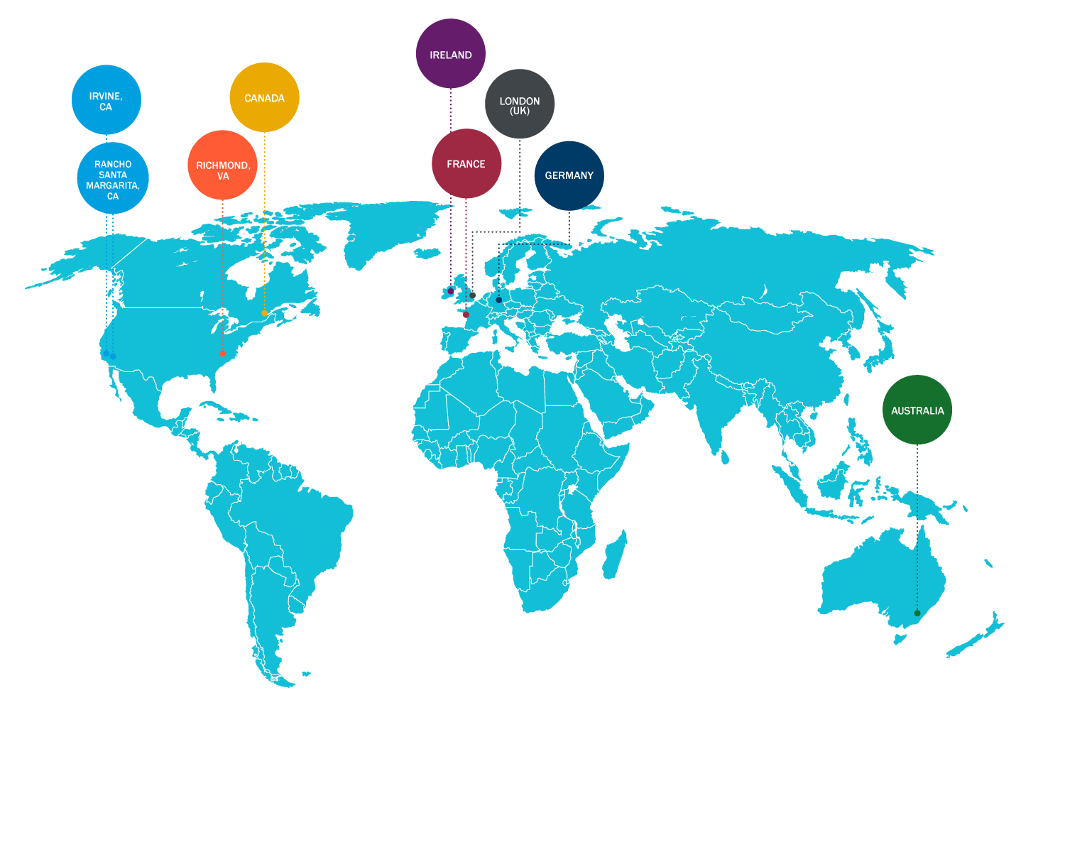 Melissa servers are located in Irvine, CA, Rancho Santa Margarita, CA, Richmond, VA, Canada, Ireland, France, London(UK), Germany and Australia.