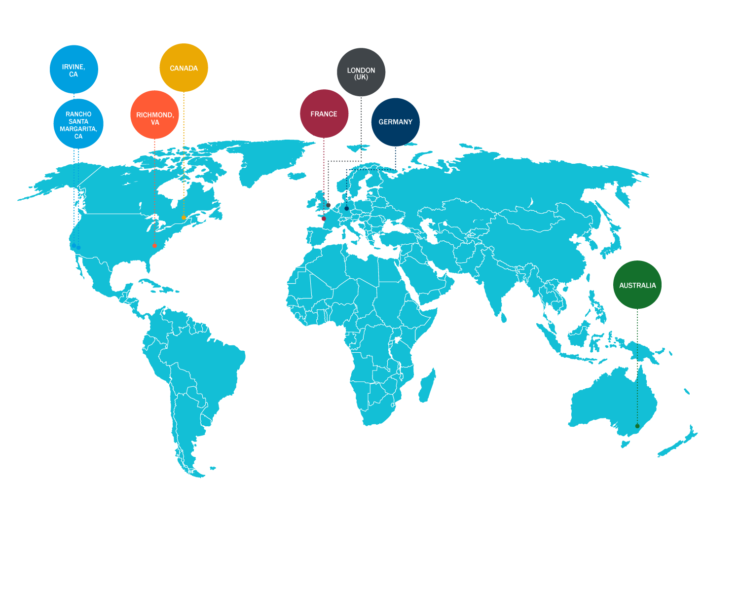 Melissa servers are located in Irvine, CA, Rancho Santa Margarita, CA, Richmond, VA, Canada, Ireland, France, London(UK), Germany and Australia.