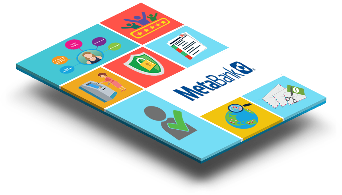 Case Study: Wie die MetaBank Prepaid-Kartenbetrug mit der Data Quality Suite verhindert