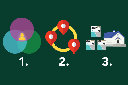 Data Deduplication - Unique Matching Scenarios - Canada 