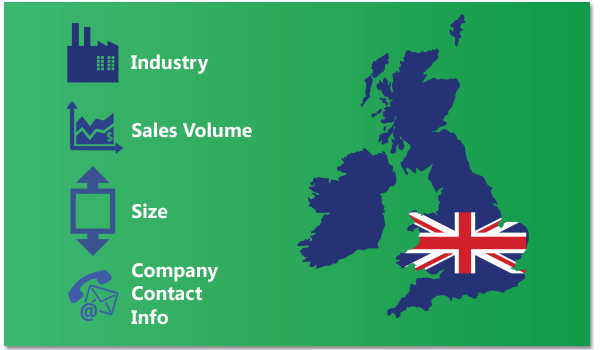 Firmographic Data - Business standardisation - United Kingdom