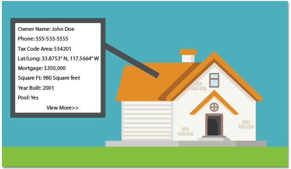 Property Data - Property Data Elements - India