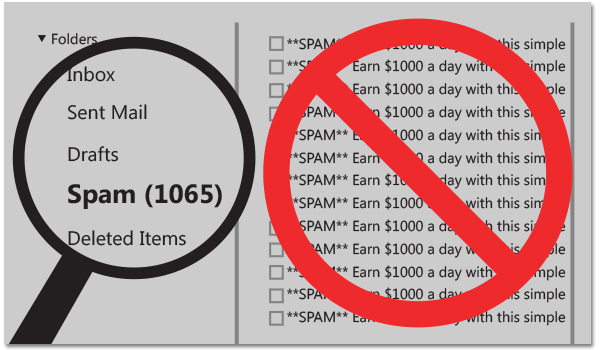 Verificacion de Email - Detección de dominio móvil FCC Verificacion de Email - Detección de dominio móvil FCC
