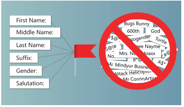 Name Verification - Scam Words - United Kingdom