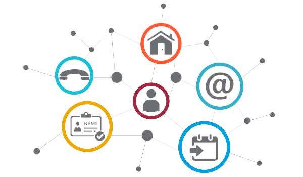 People Search - Personator Search Provides People Search - Personator Search Provides