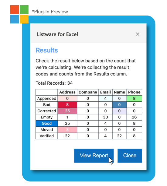 Microsoft 365 Report Microsoft 365 Report