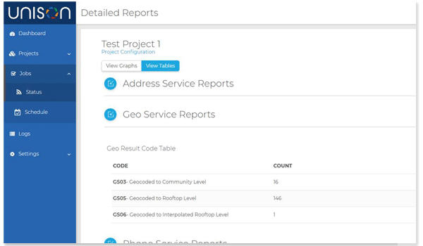 Customer Data Management(CDM) - Simple Visual Interface 